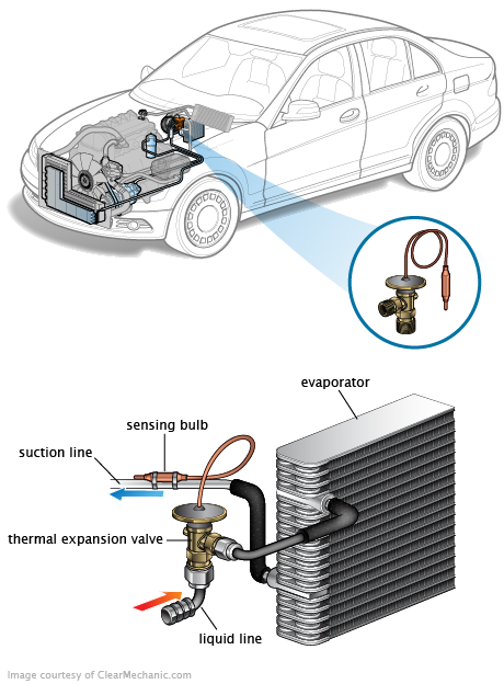 See P0802 repair manual