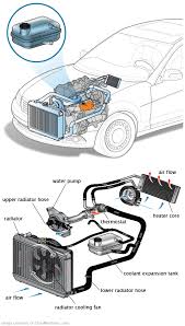 See P0802 repair manual